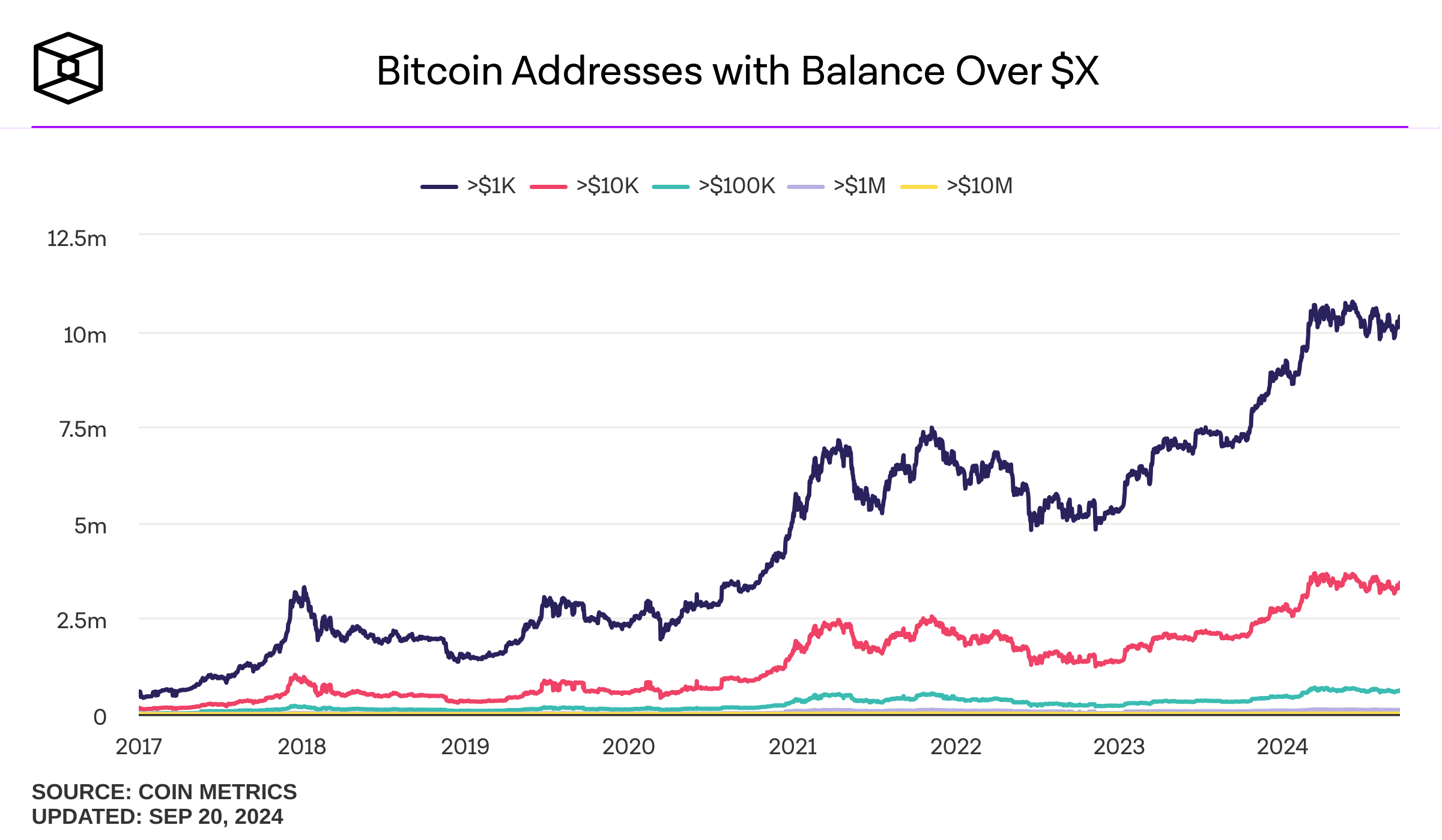 1P5ZEDWTKTFGxQjZphgWPQUpeWKDfHQ - Bitcoin Address