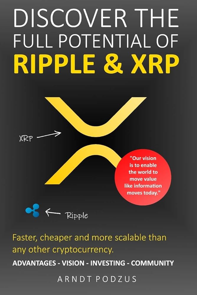 AXRP | 21Shares Ripple XRP ETP