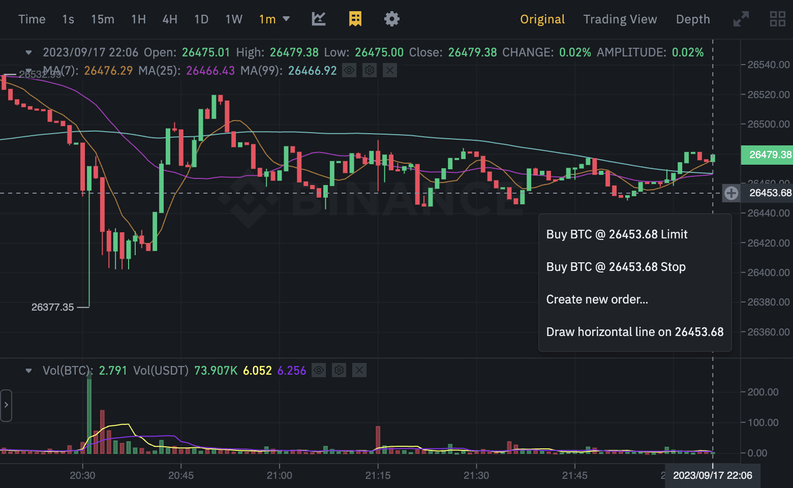 Binance Coin Price | BNB Price and Live Chart - CoinDesk