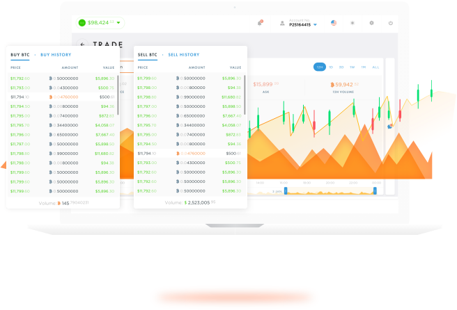 1 USD to BTC - US Dollars to Bitcoins Exchange Rate