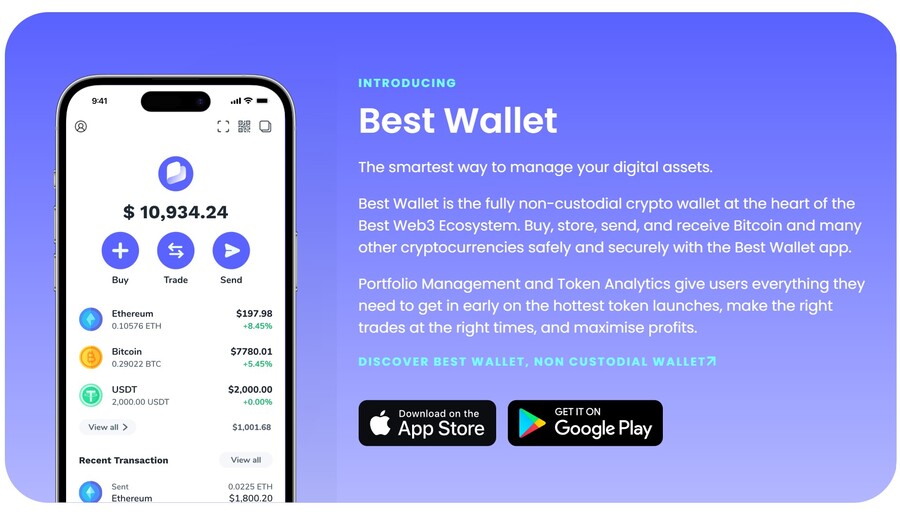 Best Crypto Exchanges in South Africa for 