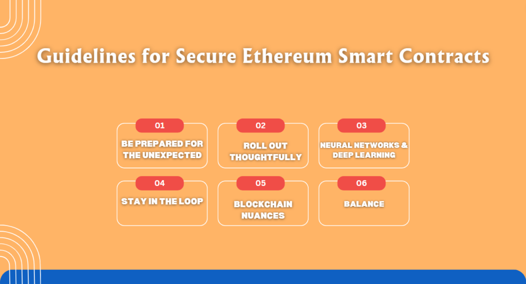 Top Smart Contracts Tokens by Market Capitalization | CoinMarketCap