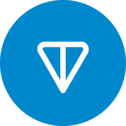Telegram Mini Apps