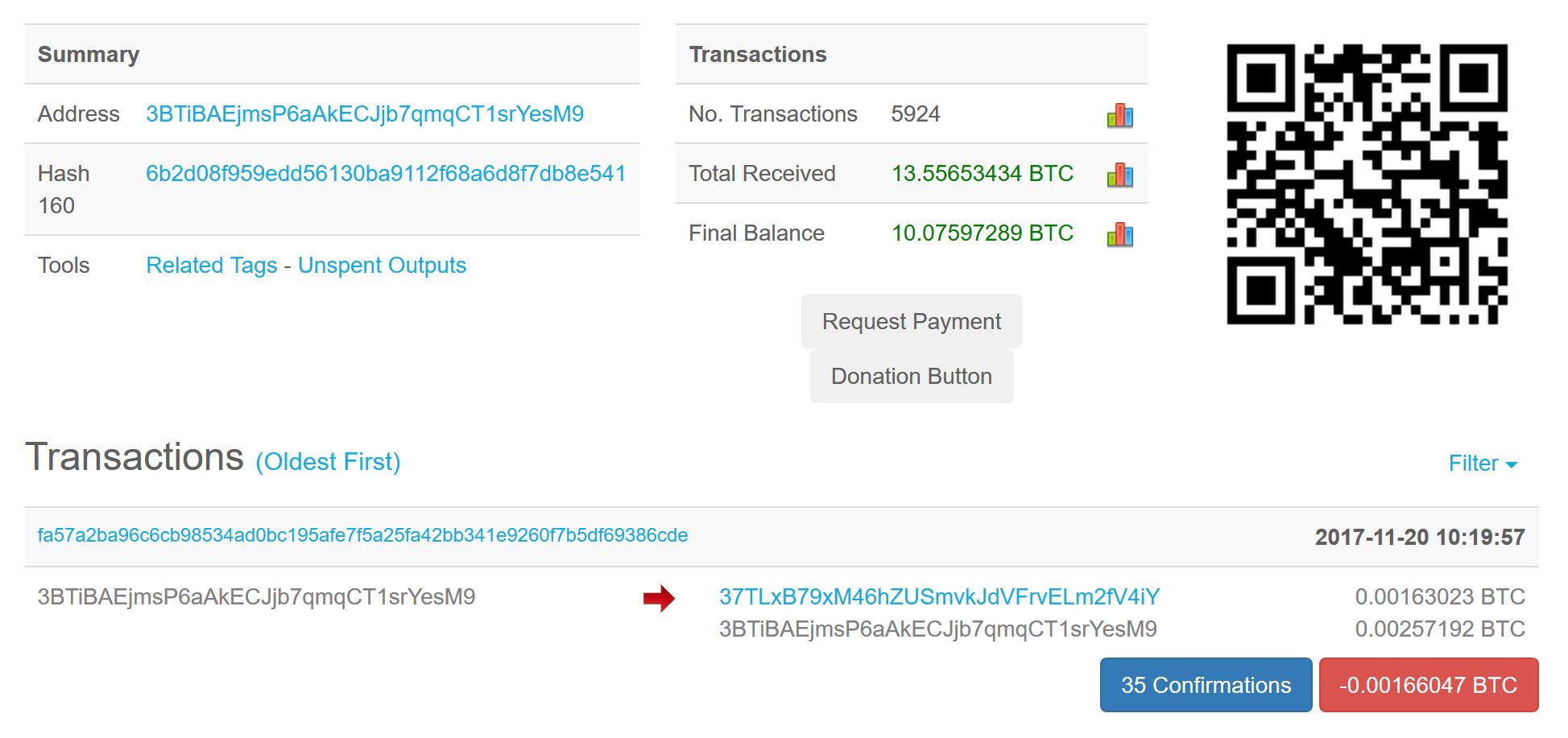 Convert BTC to USDT ( Bitcoin to Tether)