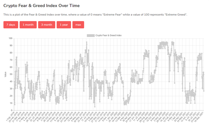 Crypto Dashboard - cryptolive.fun