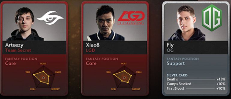 Dota 2 - All-Star Voting and Player Card Packs