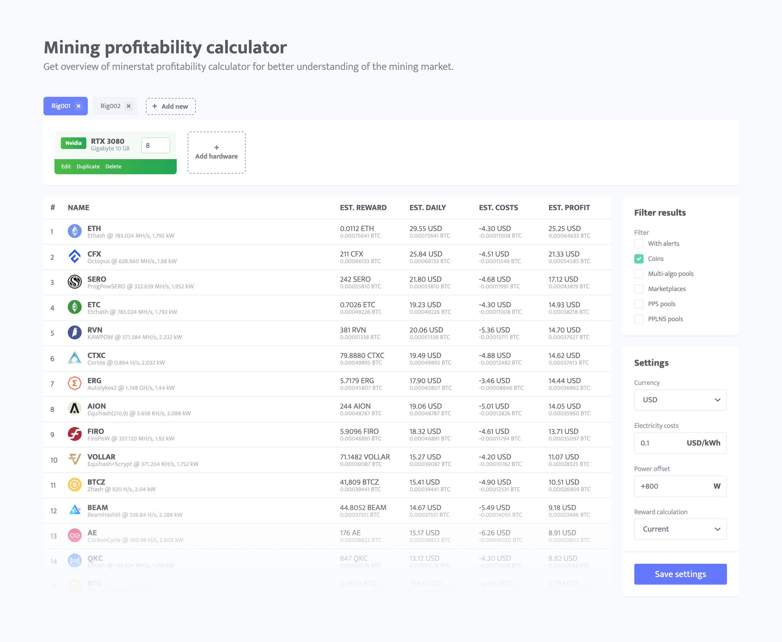 Profitability Calculator | NiceHash