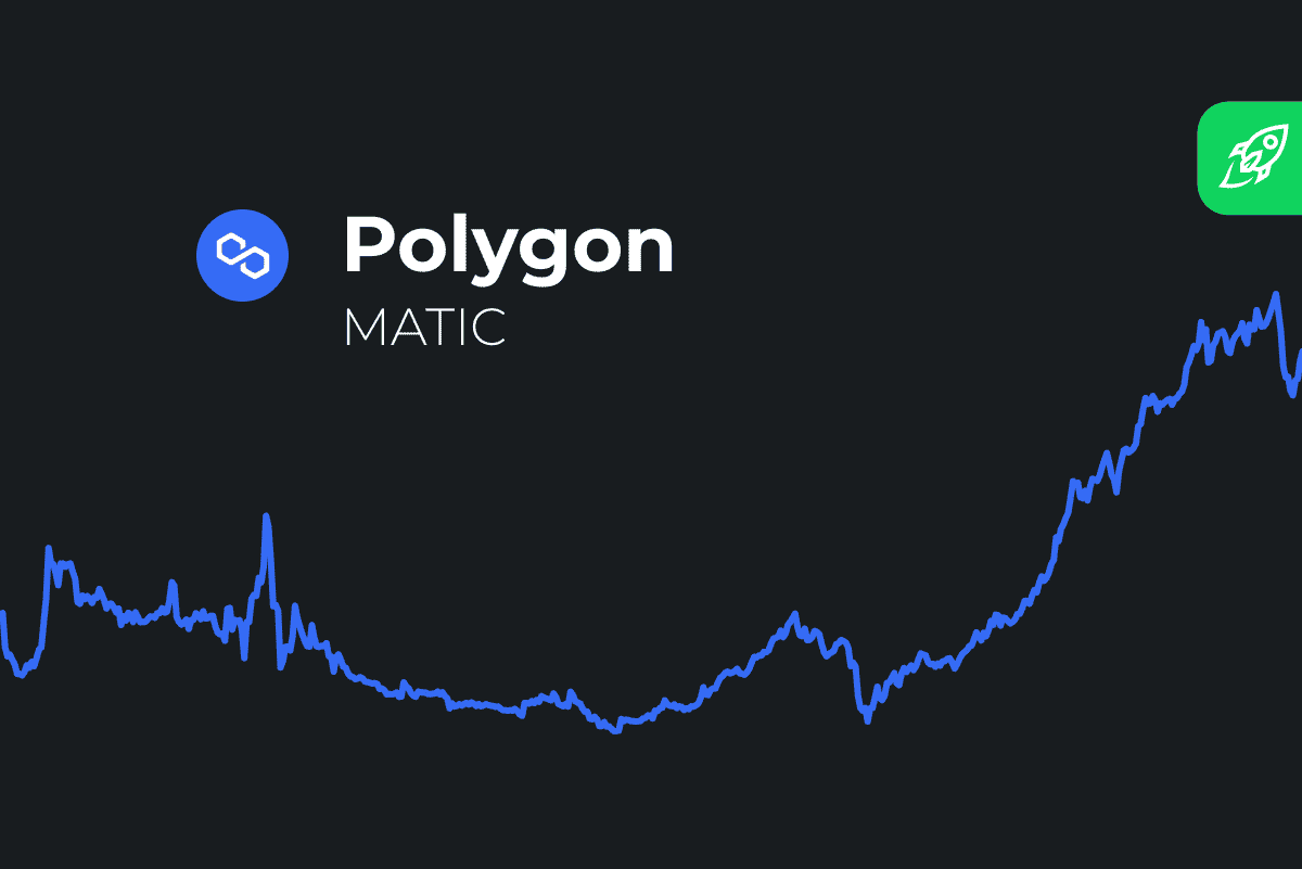 Polygon Price Prediction up to $ by - MATIC Forecast - 