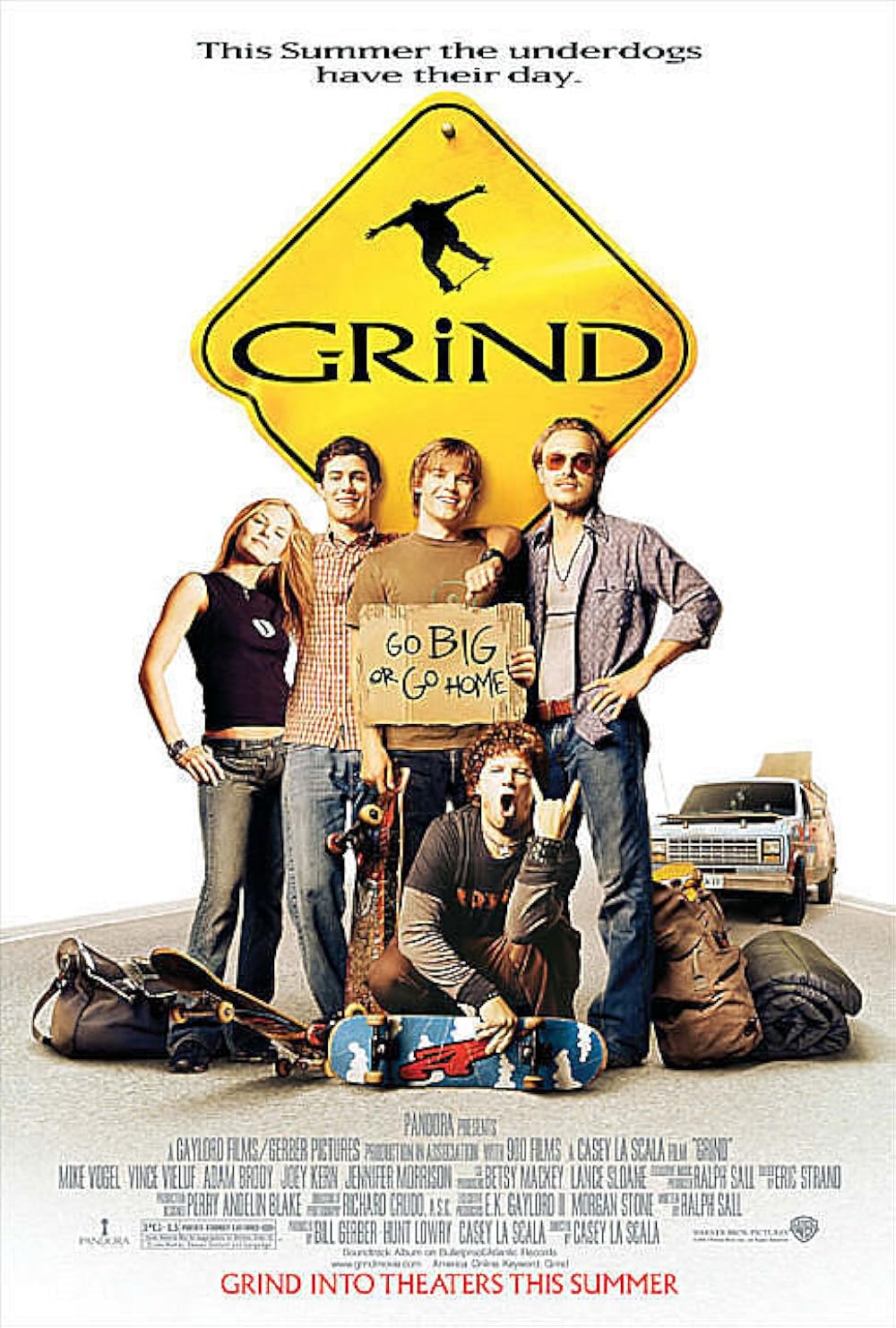 Grind () - Goofs - IMDb