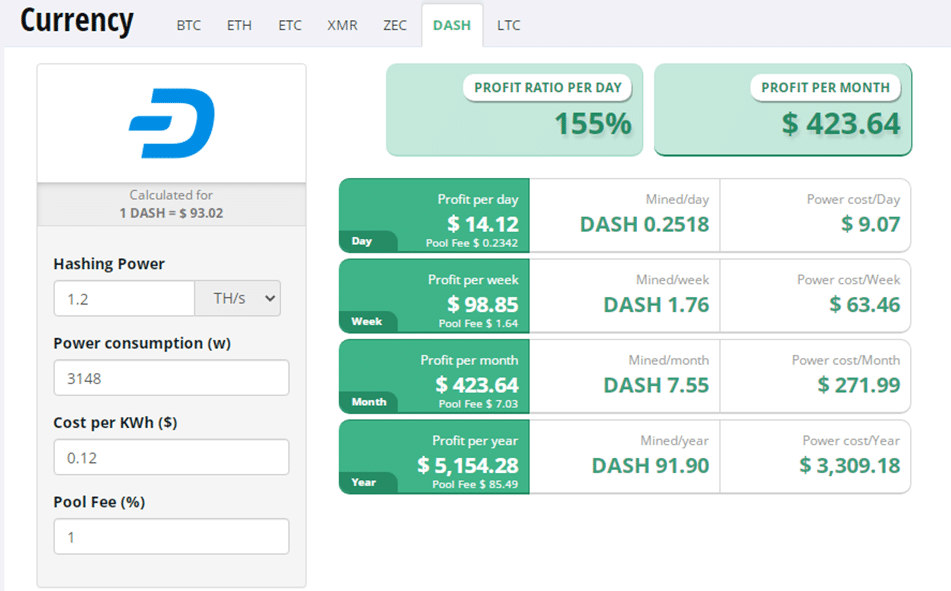 Profitability Calculator | NiceHash