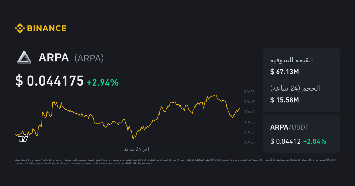 Where to Buy ARPA (ARPA)? Exchanges and DEX for ARPA Token | cryptolive.fun