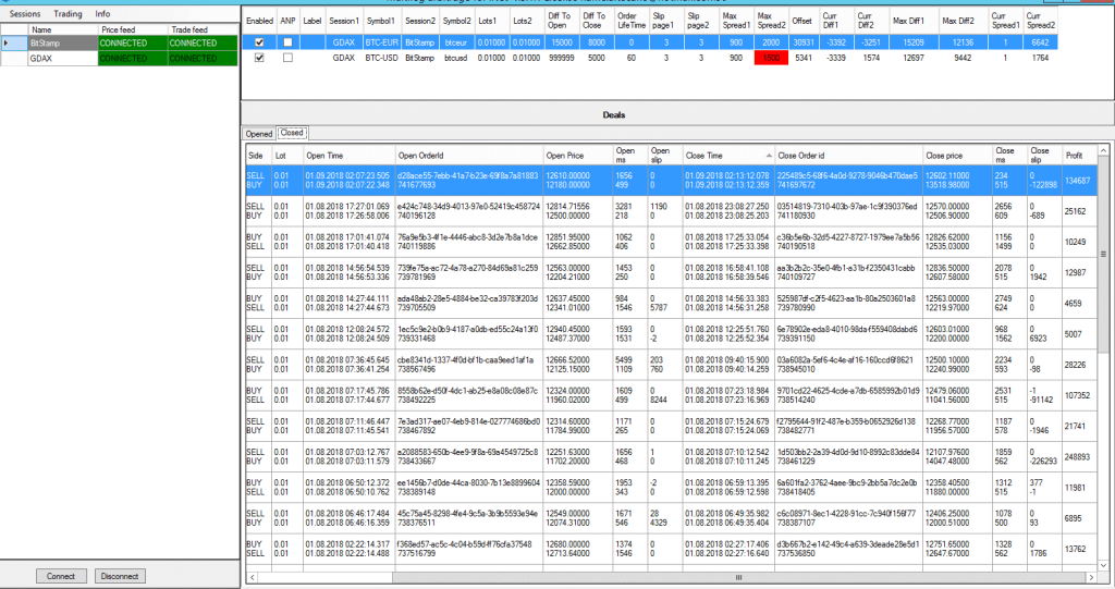 VIP Crypto Arbitrage Software for Crypto Exchanges