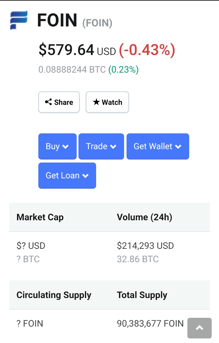 Toncoin price today, TON to USD live price, marketcap and chart | CoinMarketCap