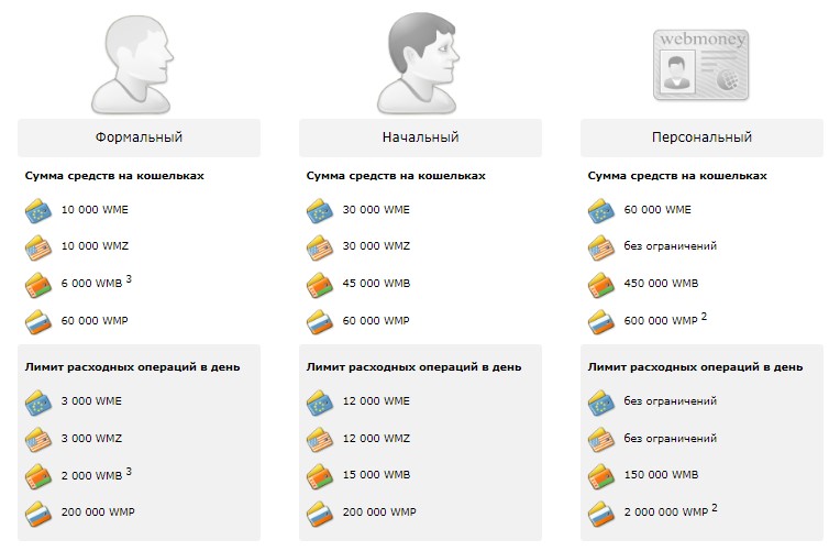 Opencart payment gateways