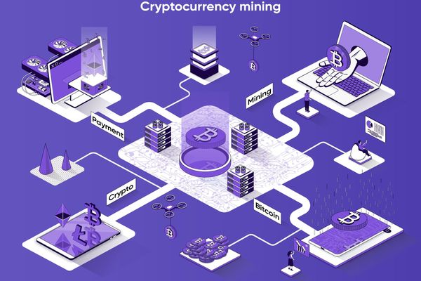 How Does Bitcoin Mining Work? What Is Crypto Mining?