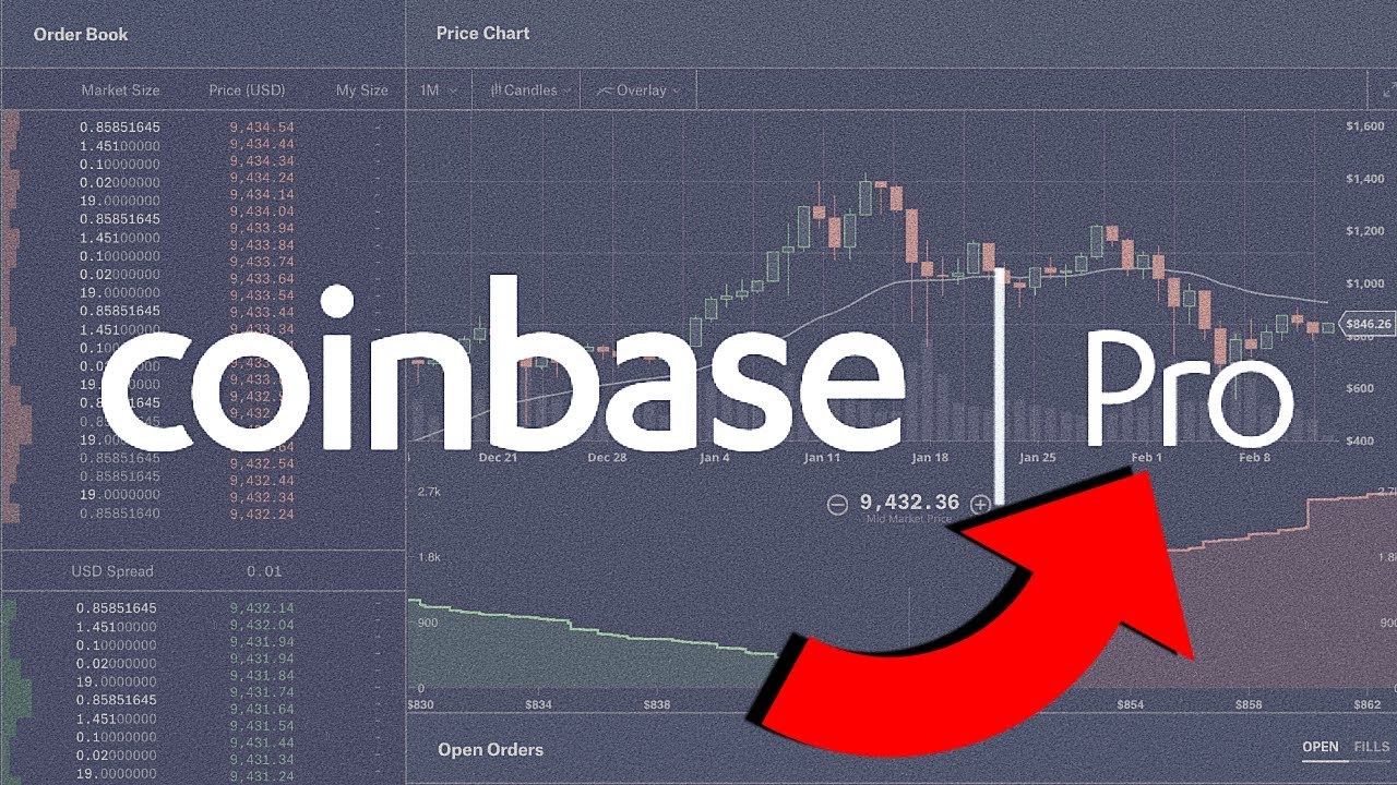 Stop Order on Coinbase Pro - GDAX | What the WARNINGS Mean - deeplizard