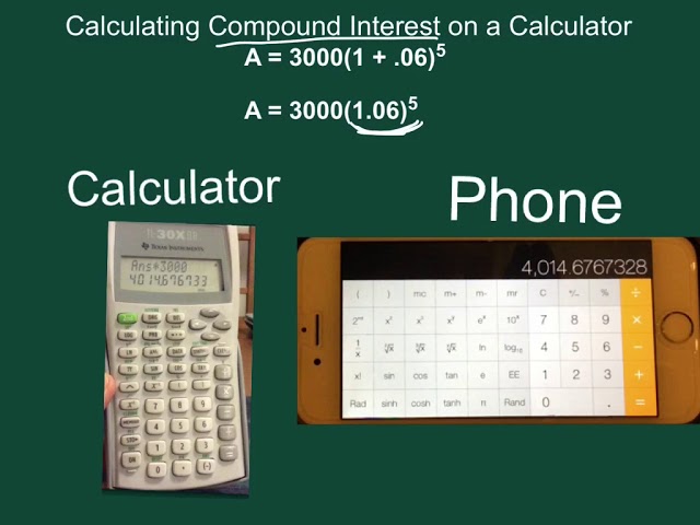Compound Interest: How to Calculate It in Your Head | Junto