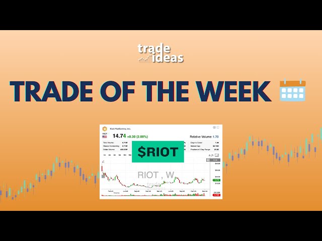 The Balance & Trade Ideas