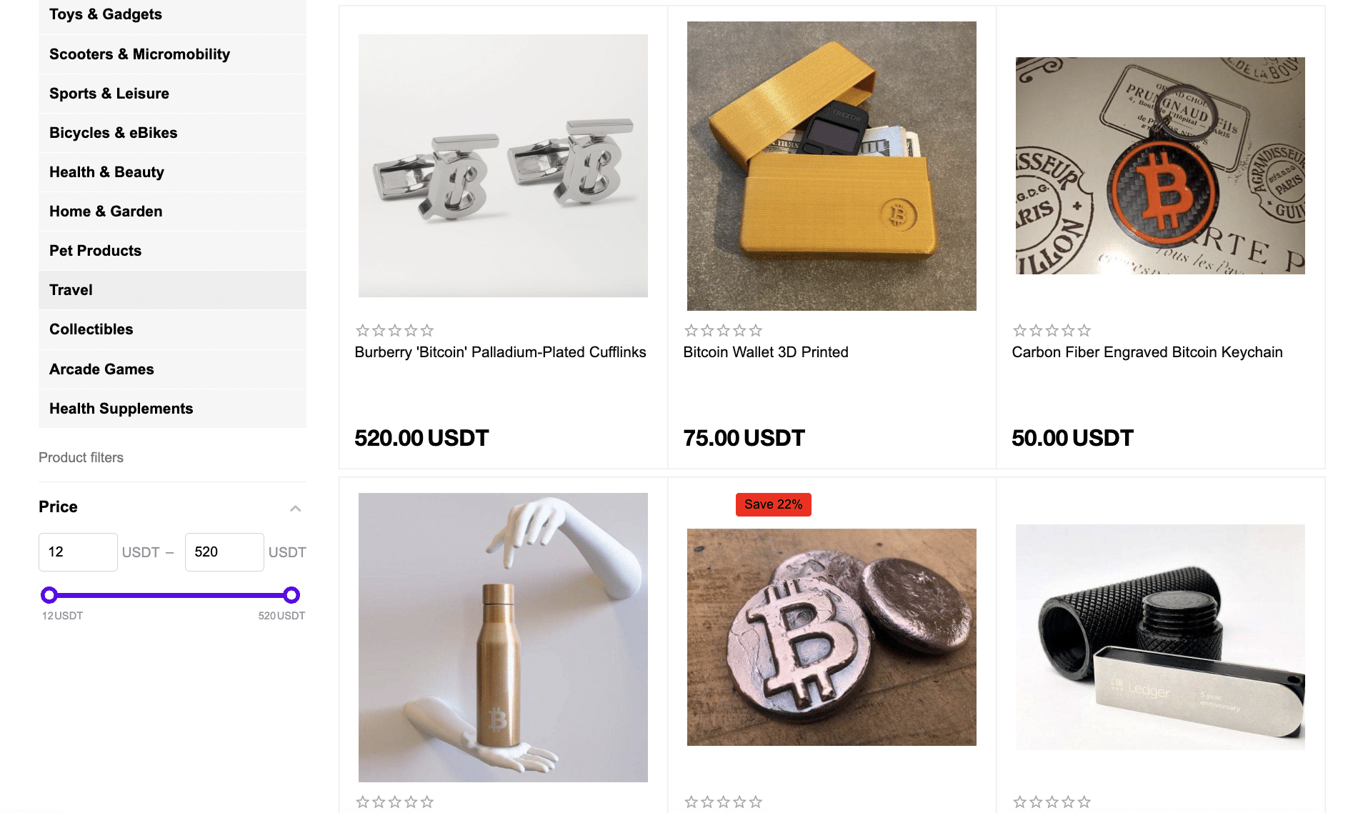 12 Things That You Can Buy With Bitcoin