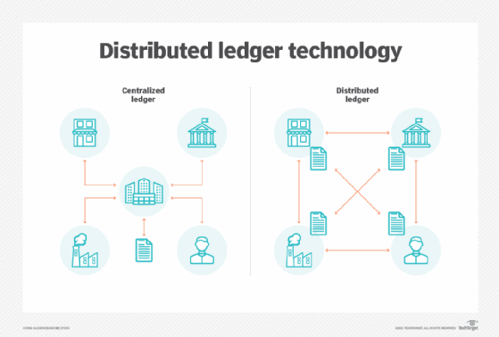 How Does Ethereum Work? Understanding the Ethereum Network