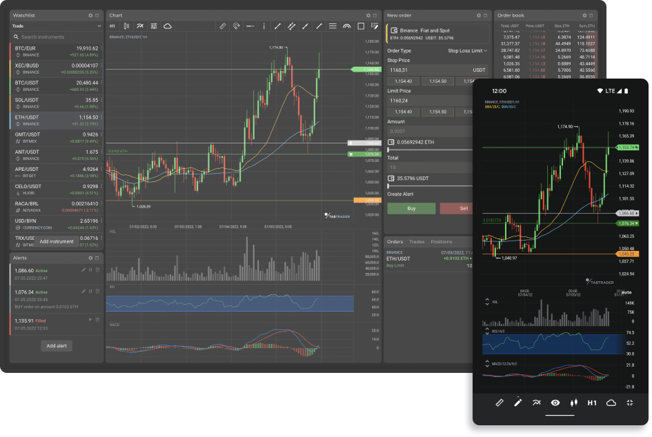 Best Cryptocurrency Exchanges And Trading Apps In March | Bankrate