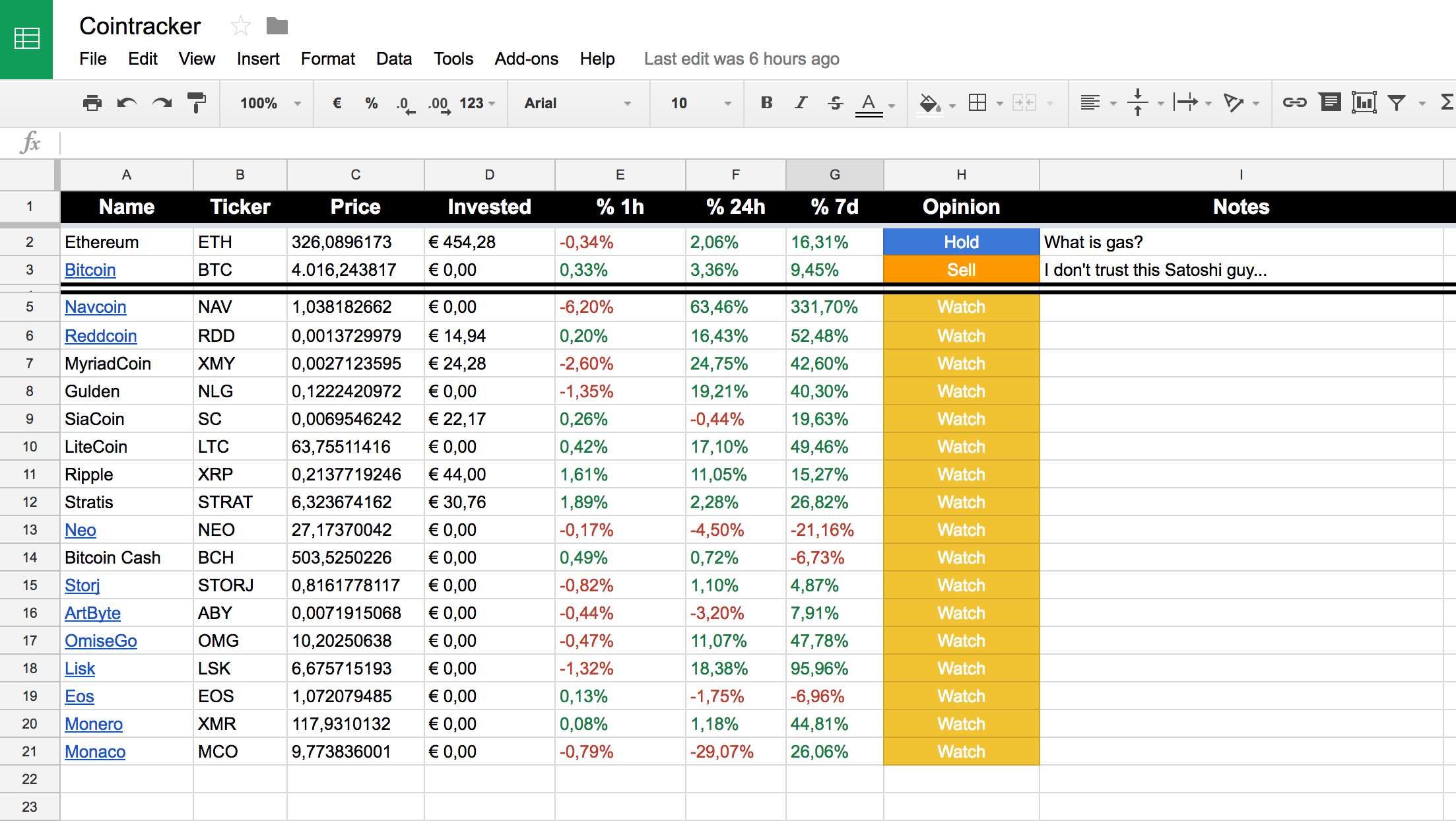 SITG | Crypto Portfolio - Google Workspace Marketplace