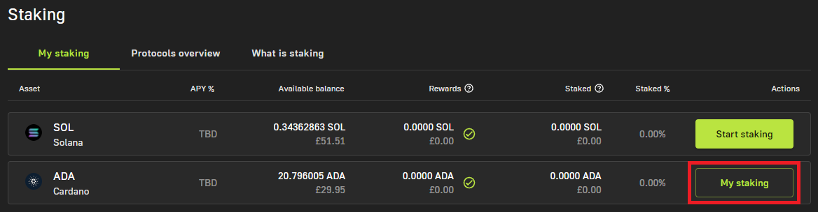 Staking Algorand | Ledger