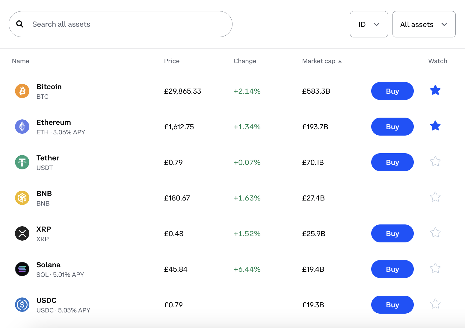 New Crypto Exchange Listings (Coinbase, Binance and more) - Cryptocurrency Alerting