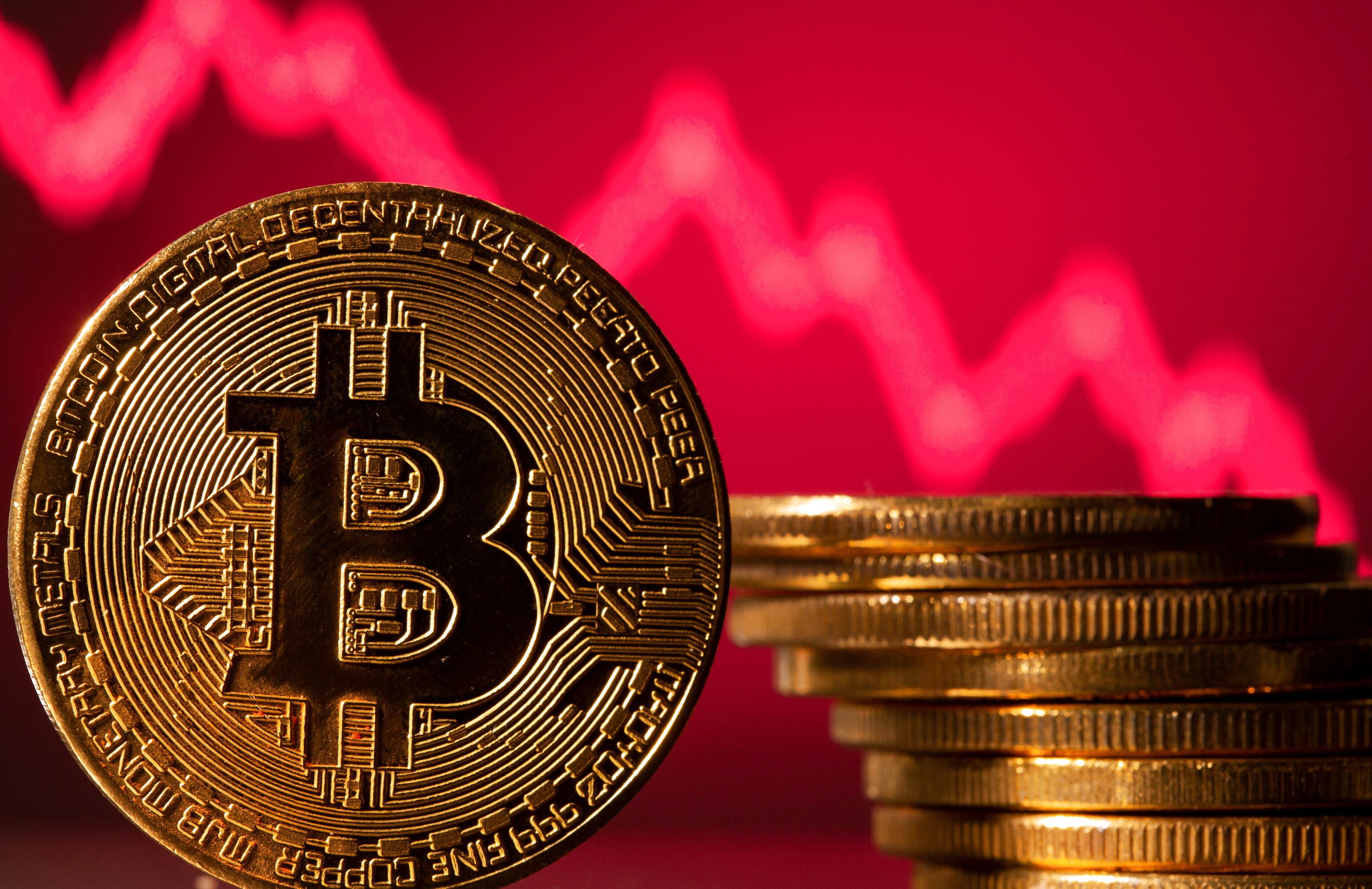 Why Is Bitcoin Volatile?