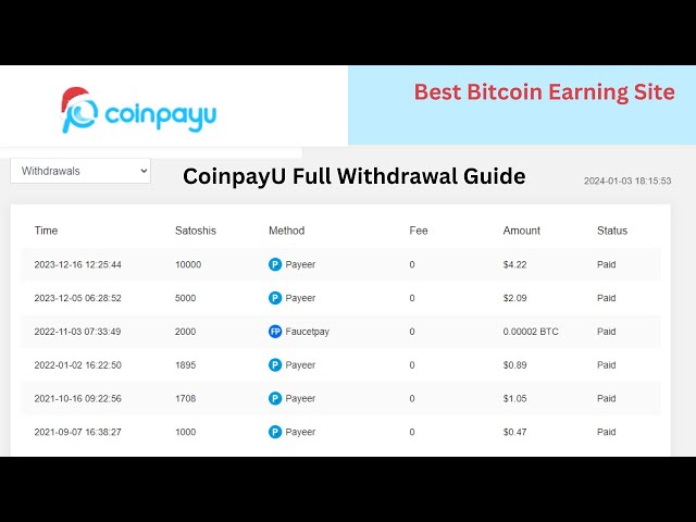 Coinpayu Reviews | Read Customer Service Reviews of cryptolive.fun | 4 of 25