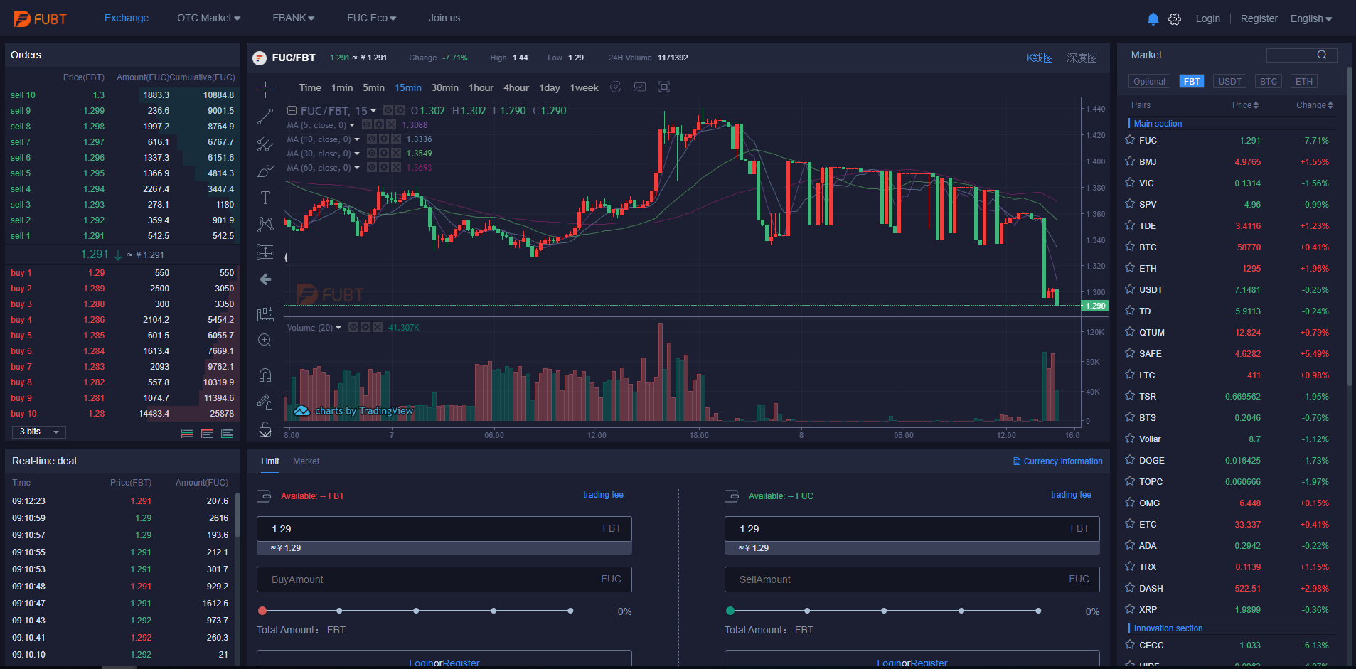 Xbit (XBT) Exchanges - Where to Buy, Sell & Trade XBT | FXEmpire