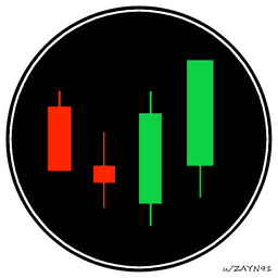 I Lost $,, Almost Everything I Had, on a Single Robinhood Bet