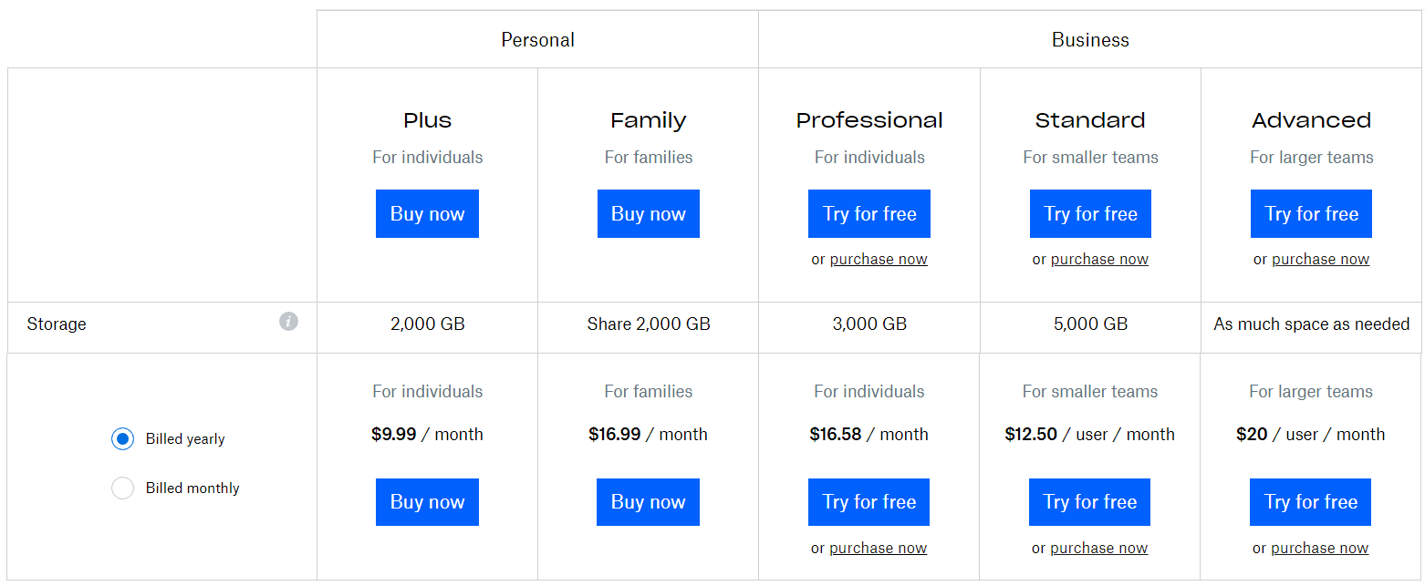 Dropbox for business: Compare plans - Dropbox