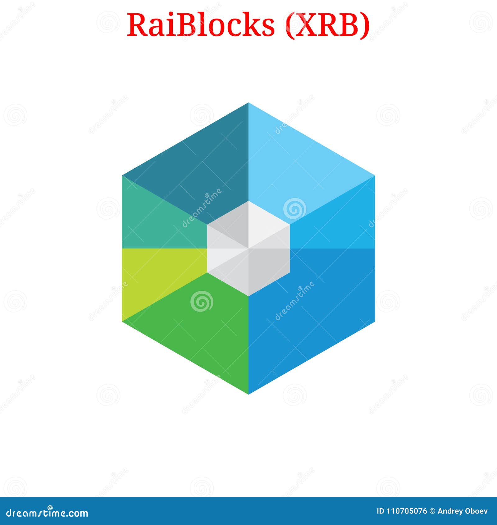 Original RaiBlocks/Nano Whitepaper - Nano Documentation