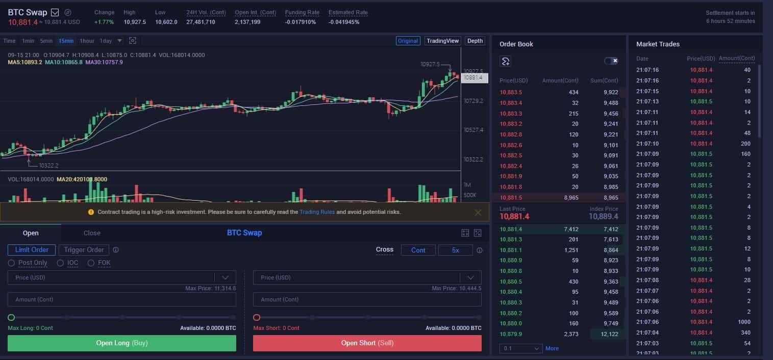 Top 10 Best Crypto Margin Trading Exchanges - Bitcoinsensus