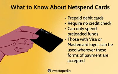 Can I Reload My Netspend Card At 7-eleven?