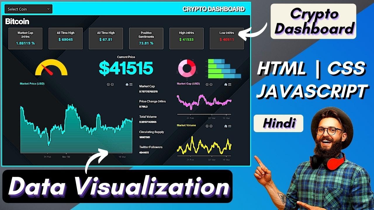 React Data Visualization - Build a Cryptocurrency Dashboard