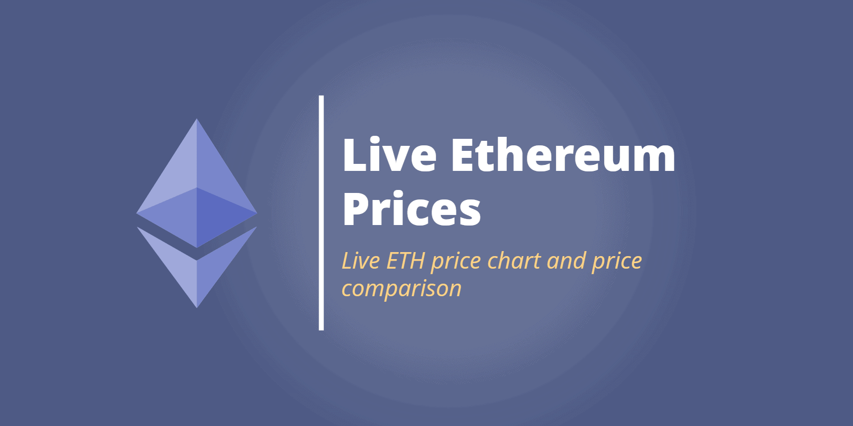 ETHEREUM - ETH/USD interactive live chart