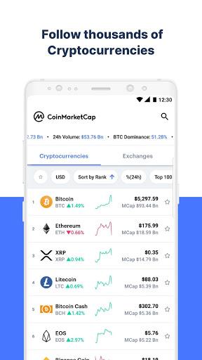 Crypto Market Cap Charts — TVL, Dominance — TradingView