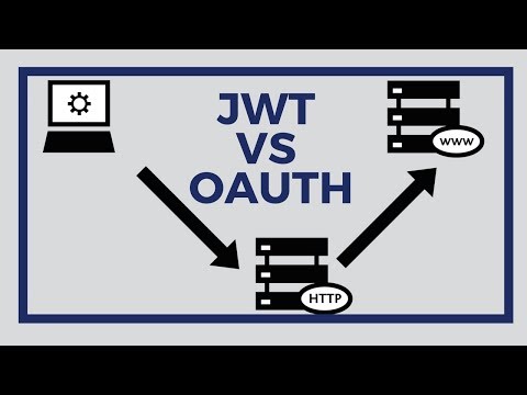 OAuth vs. JWT: What's the Difference for Application Development | Permit