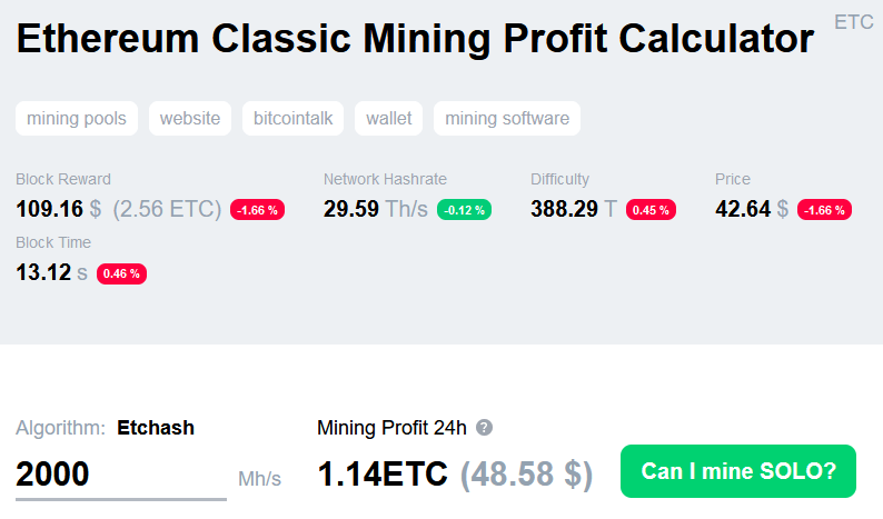 Profitability Calculator | NiceHash