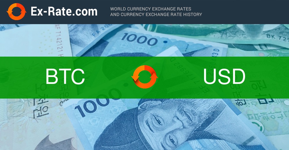 Convert BTC to USD: Bitcoin to United States Dollar