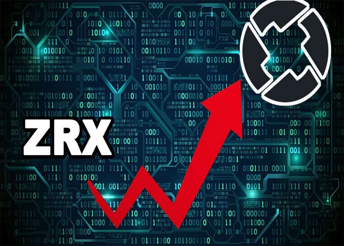 0x Price, Chart, & Supply Details - ZRX Price | Gemini