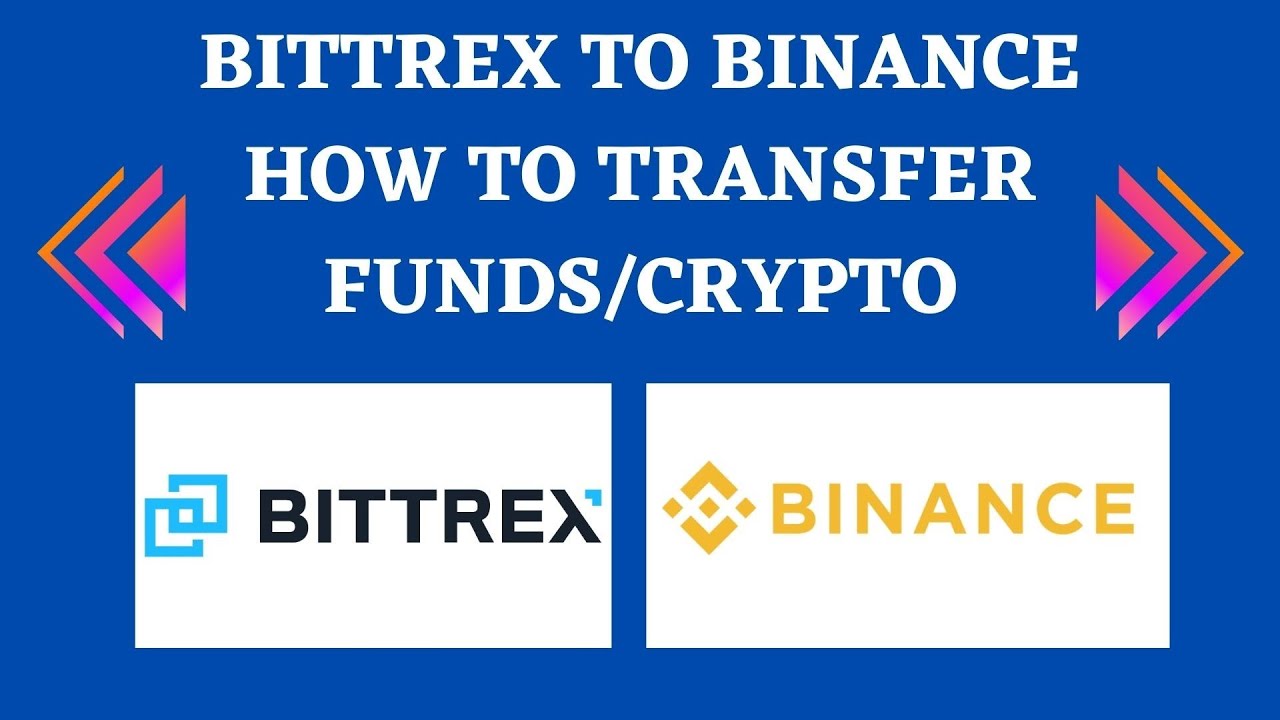 How to Withdraw Money From Bittrex - Crypto Head