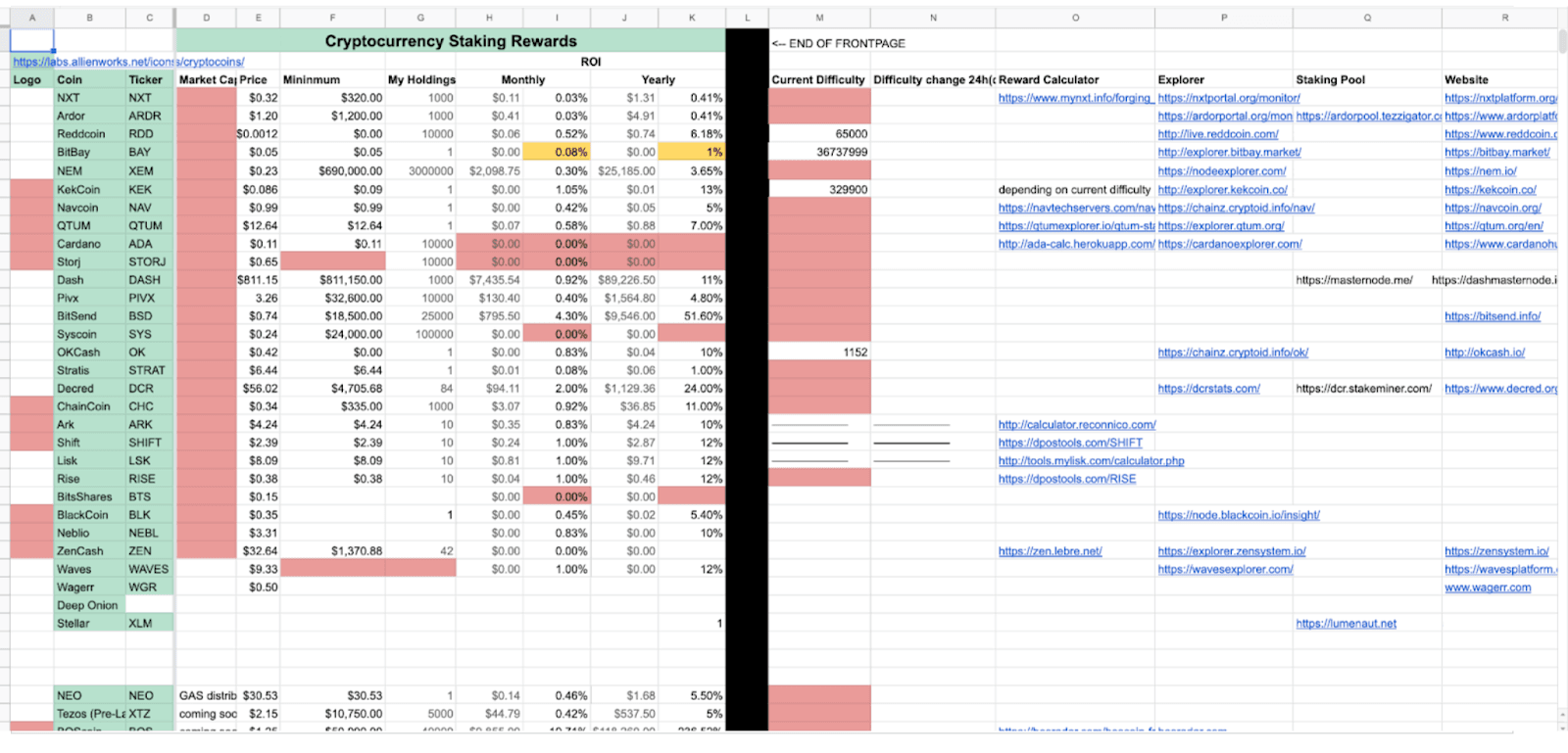 Bitbuy Staking Rewards Calculator