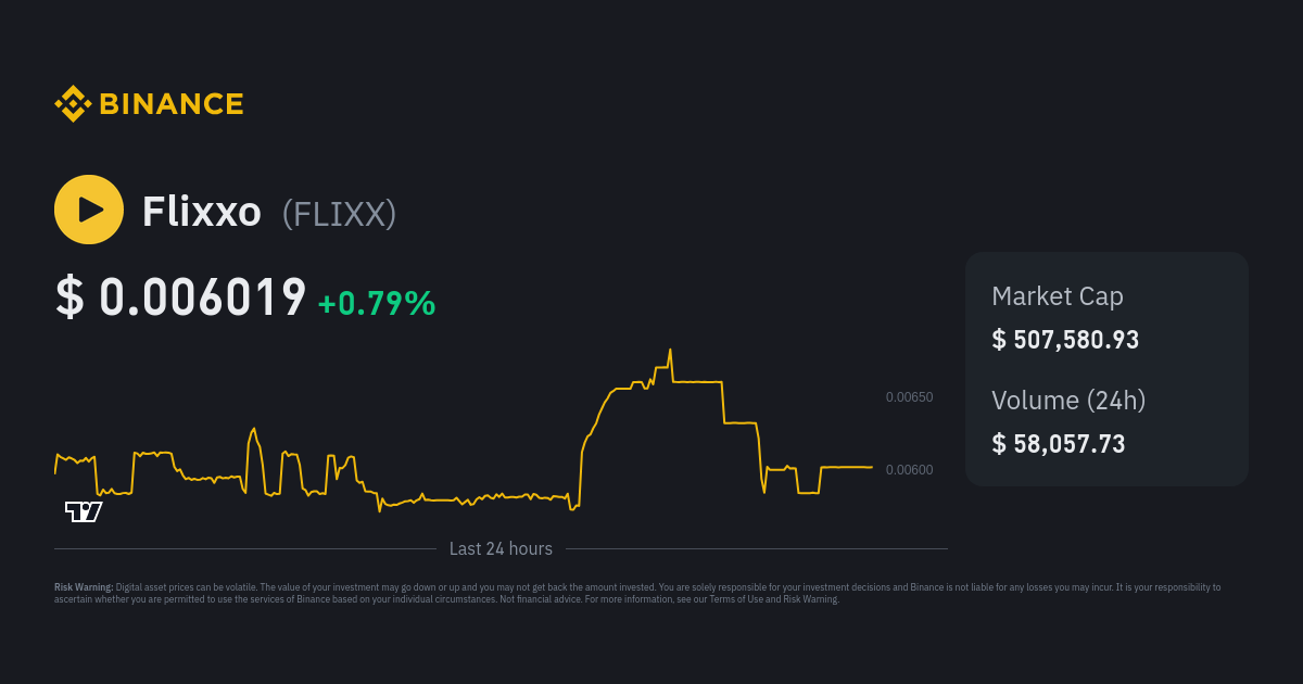 Flixxo price today, FLIXX to USD live price, marketcap and chart | CoinMarketCap