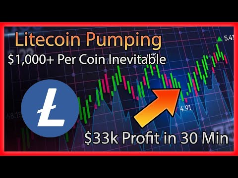 Litecoin (LTC): What It Is, How It Works, vs. Bitcoin