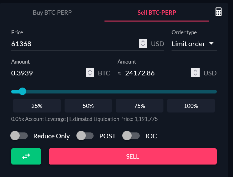 Short Selling Bitcoin: a 5 Step How-to Guide | CMC Markets