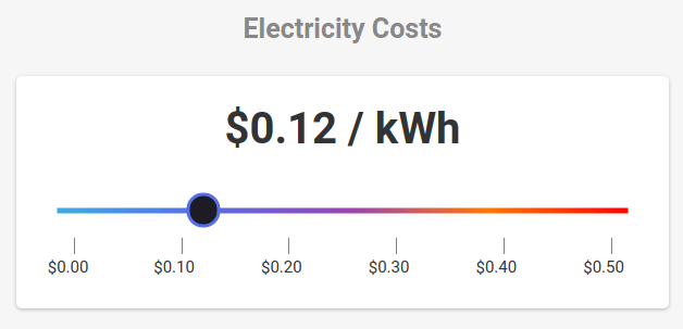 Goldshell Mini-DOGE profitability | NiceHash