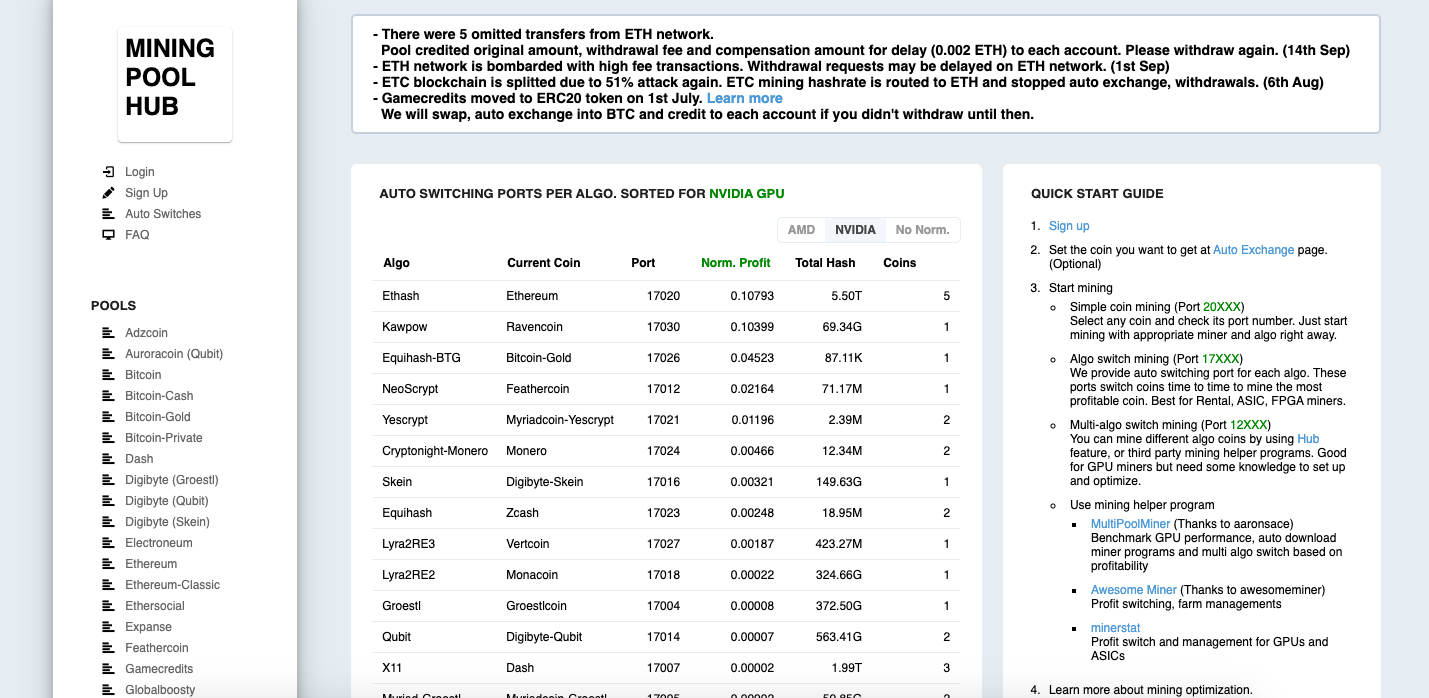 Ethereum Classic Mining Pools: Everything You Need to Know